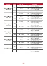 Предварительный просмотр 102 страницы ViewSonic VS17739 User Manual