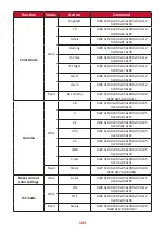 Предварительный просмотр 103 страницы ViewSonic VS17739 User Manual