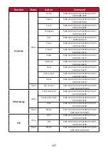 Предварительный просмотр 107 страницы ViewSonic VS17739 User Manual