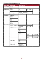 Preview for 22 page of ViewSonic VS18521 User Manual