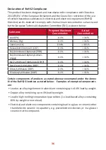 Preview for 36 page of ViewSonic VS18521 User Manual