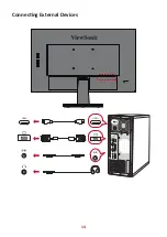 Предварительный просмотр 14 страницы ViewSonic VS18522 User Manual