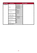 Preview for 25 page of ViewSonic VS18522 User Manual