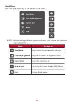 Preview for 16 page of ViewSonic VS18891 User Manual