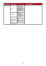 Предварительный просмотр 25 страницы ViewSonic VS18891 User Manual