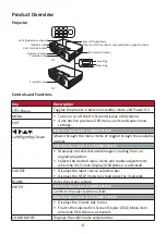 Preview for 6 page of ViewSonic VS18969 User Manual