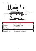 Preview for 7 page of ViewSonic VS18969 User Manual