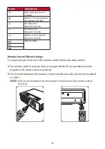 Preview for 9 page of ViewSonic VS18969 User Manual