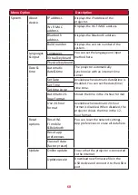 Preview for 68 page of ViewSonic VS18969 User Manual