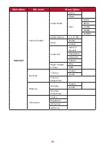 Предварительный просмотр 40 страницы ViewSonic VS18991 User Manual