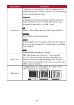 Предварительный просмотр 43 страницы ViewSonic VS18991 User Manual