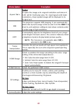 Предварительный просмотр 49 страницы ViewSonic VS18991 User Manual