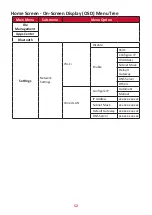 Предварительный просмотр 52 страницы ViewSonic VS18991 User Manual