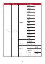 Предварительный просмотр 53 страницы ViewSonic VS18991 User Manual