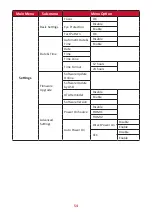 Предварительный просмотр 54 страницы ViewSonic VS18991 User Manual