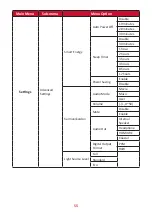 Предварительный просмотр 55 страницы ViewSonic VS18991 User Manual