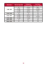 Предварительный просмотр 86 страницы ViewSonic VS18991 User Manual