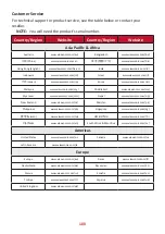 Предварительный просмотр 100 страницы ViewSonic VS18991 User Manual