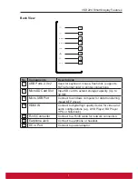 Предварительный просмотр 11 страницы ViewSonic VSD224 User Manual