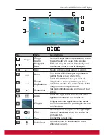 Preview for 17 page of ViewSonic VSD224 User Manual