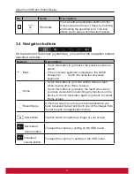 Предварительный просмотр 18 страницы ViewSonic VSD224 User Manual