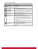 Preview for 13 page of ViewSonic VSD231 User Manual