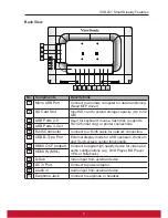 Preview for 14 page of ViewSonic VSD231 User Manual