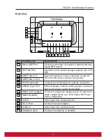 Предварительный просмотр 14 страницы ViewSonic VSD231 User Manual