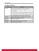 Preview for 55 page of ViewSonic VSD231 User Manual