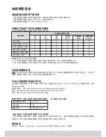 Preview for 6 page of ViewSonic VSD242 Quick Start Manual