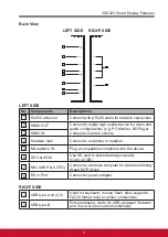 Предварительный просмотр 11 страницы ViewSonic VSD243 User Manual