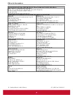 Предварительный просмотр 46 страницы ViewSonic VT1602-L User Manual