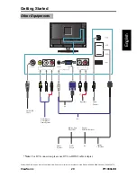 Предварительный просмотр 26 страницы ViewSonic VT1900LED User Manual