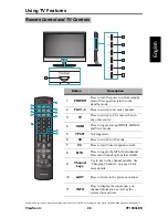Preview for 28 page of ViewSonic VT1900LED User Manual