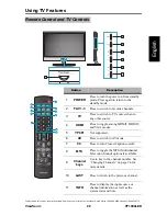 Предварительный просмотр 28 страницы ViewSonic VT1900LED User Manual