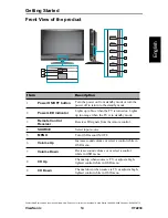 Предварительный просмотр 20 страницы ViewSonic VT2230 - 22" LCD TV User Manual