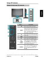 Предварительный просмотр 28 страницы ViewSonic VT2230 - 22" LCD TV User Manual