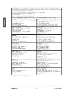 Preview for 5 page of ViewSonic VT2300LED User Manual