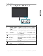 Предварительный просмотр 12 страницы ViewSonic VT2300LED User Manual