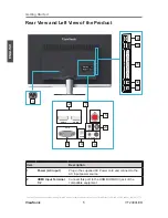 Preview for 13 page of ViewSonic VT2300LED User Manual