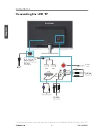 Предварительный просмотр 15 страницы ViewSonic VT2300LED User Manual