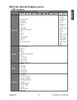 Предварительный просмотр 38 страницы ViewSonic VT2405LED User Manual