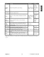 Предварительный просмотр 42 страницы ViewSonic VT2405LED User Manual