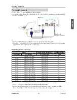 Preview for 24 page of ViewSonic VT2430 - 24" LCD TV User Manual