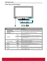 Preview for 14 page of ViewSonic VT2756-L User Manual