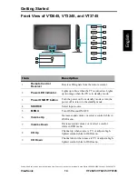 Предварительный просмотр 20 страницы ViewSonic VT3245 - 32" LCD TV User Manual