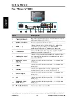 Предварительный просмотр 21 страницы ViewSonic VT3245 - 32" LCD TV User Manual