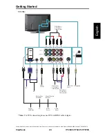 Preview for 30 page of ViewSonic VT3245 - 32" LCD TV User Manual