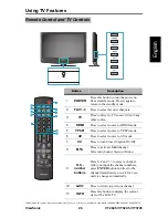 Предварительный просмотр 32 страницы ViewSonic VT3245 - 32" LCD TV User Manual