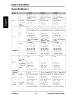 Preview for 51 page of ViewSonic VT3245 - 32" LCD TV User Manual